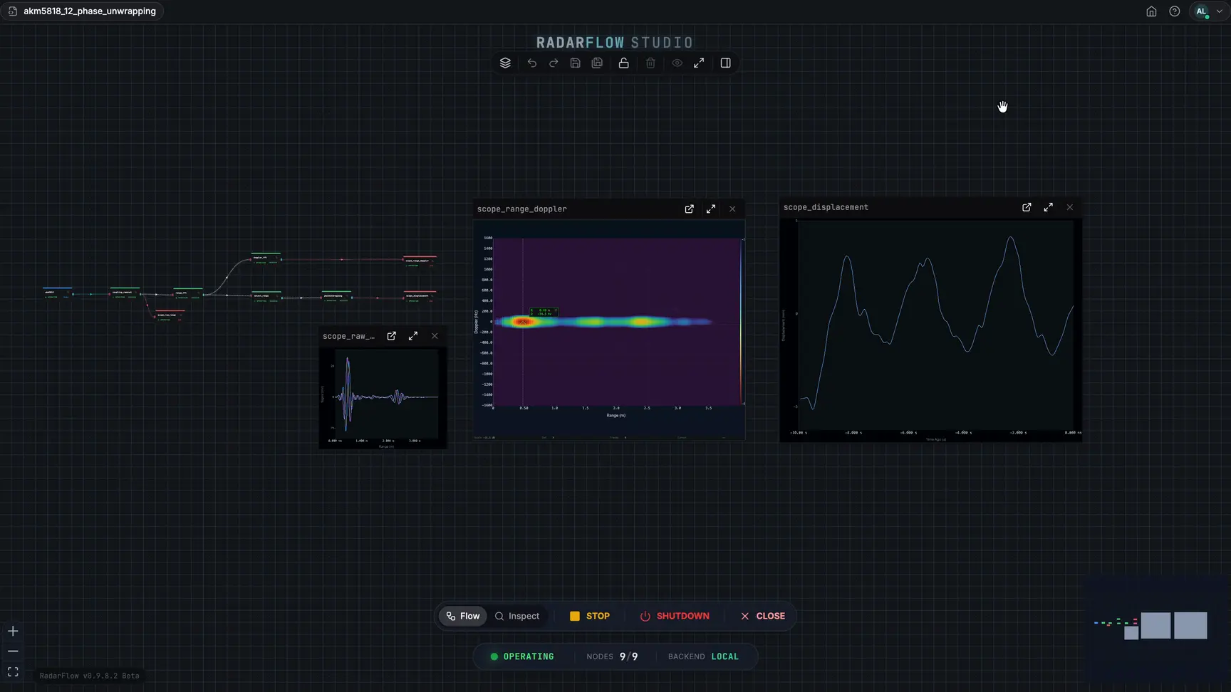RadarFlow phase-unwrapped displacement scope tracing breathing motion